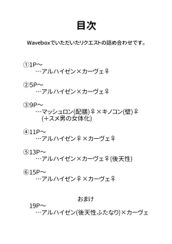 Page 3 of haikaveh Nyotaika Request Tsume Awase