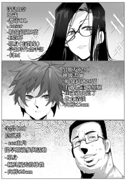 Page 2 of Anata no Cosplayer wa Trophy Janai Watashi wa Otaku no Chinpo ni Fukujuu suru Kimi Igai no Hito to Suru Cosplay Ecchi