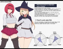 Page 5 of Kyou Chara Buzama Haiboku| The Disgraceful Defeat of a Villain