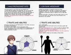 Page 6 of Kyou Chara Buzama Haiboku| The Disgraceful Defeat of a Villain