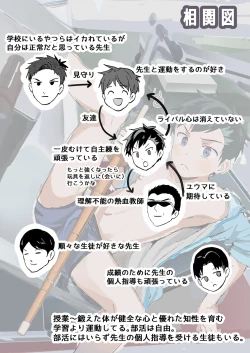 Page 79 of ライバルに勝つためのズップリ♂ナカまで潜入熱血特訓