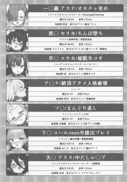 Page 16 of BluArch Sokuochi 2-koma Hon