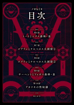 Page 4 of Furou Fushi Shoujo no Naedoko Ryokouki - The Nursery Travel Report by a Immortality Girl. 2