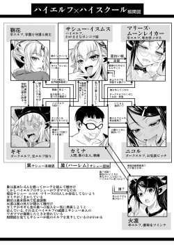 Page 3 of High Elf x High School Kaminanichi