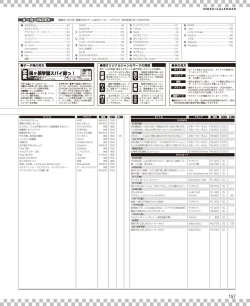 Page 150 of DENGEKI HIME 2014-10