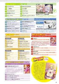 Page 30 of Monthly Megastore 2022-05