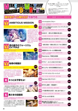 Page 23 of Monthly Megastore 2022-08