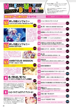 Page 27 of Monthly Megastore 2023-09