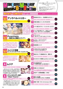 Page 27 of Monthly Megastore 2024-06