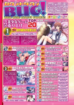 Page 20 of BugBug 2022-02