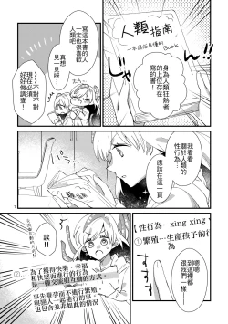 Page 6 of Nyarulahotep no Ouchi Date - Nyarulahotep's Home date