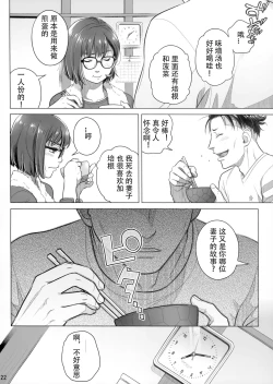 Page 21 of Itou Akiko no Shuumatsu - Weekend of Akiko Itou