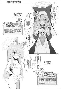 Page 27 of Kivotos Kozukuri Katsudou Houkokusho BluArch Kozukuri Houkokubu Ch. 3