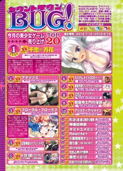 Page 11 of BugBug 2016-10