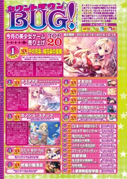 Page 9 of BugBug 2016-12