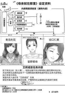 Page 50 of Okaa-san wa Soko ni Iru | 母親就在那裡