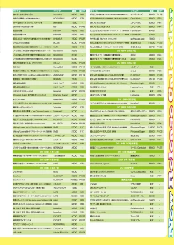 Page 144 of BugBug 2018-07