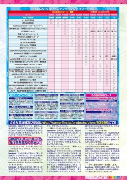 Page 162 of BugBug 2018-09