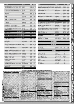 Page 146 of BugBug 2019-05