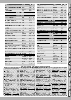 Page 146 of BugBug 2019-11