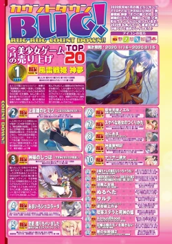 Page 6 of BugBug 2020-04