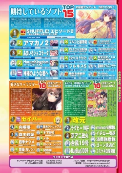 Page 7 of BugBug 2020-04