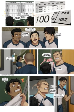 Page 28 of 走後門 The Cheating boy