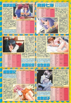 Page 158 of BugBug 2000-08