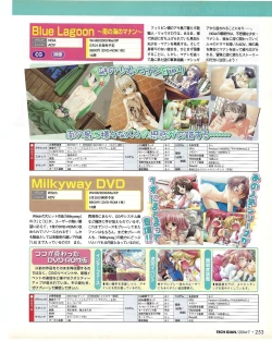 Page 253 of TECH GIAN 2004-07