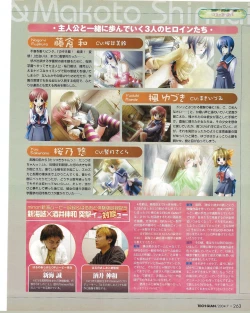 Page 263 of TECH GIAN 2004-07