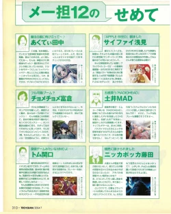 Page 310 of TECH GIAN 2004-07