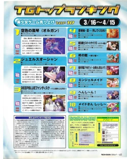 Page 45 of TECH GIAN 2004-07