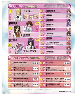 Page 47 of TECH GIAN 2004-07