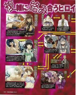 Page 182 of TECH GIAN 2004-08