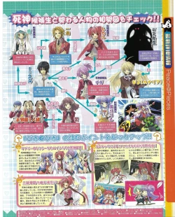 Page 195 of TECH GIAN 2004-08