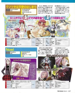 Page 261 of TECH GIAN 2004-08