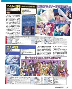 Page 263 of TECH GIAN 2004-08