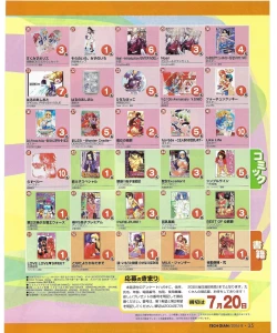 Page 33 of TECH GIAN 2004-08