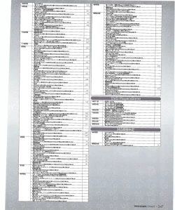 Page 352 of TECH GIAN 2004-08