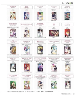 Page 53 of TECH GIAN 2004-08