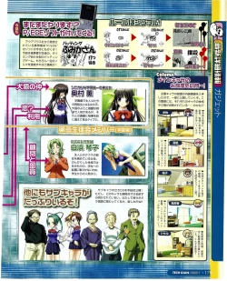 Page 163 of TECH GIAN 2005-01