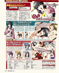 Page 221 of TECH GIAN 2005-01