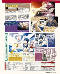 Page 224 of TECH GIAN 2005-01