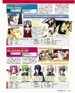 Page 250 of TECH GIAN 2005-01