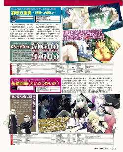 Page 254 of TECH GIAN 2005-01