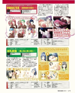 Page 256 of TECH GIAN 2005-01