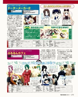 Page 258 of TECH GIAN 2005-01