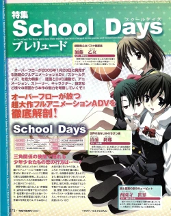 Page 261 of TECH GIAN 2005-01