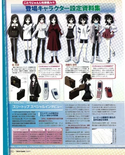 Page 265 of TECH GIAN 2005-01