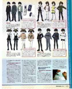 Page 266 of TECH GIAN 2005-01